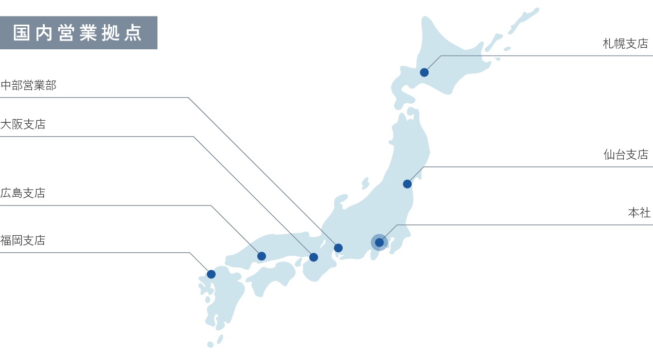 国内営業拠点